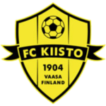 FC Kiisto FC Kiisto